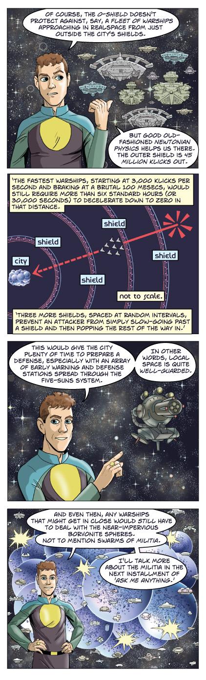 Strip 2024 of Quantum Vibe